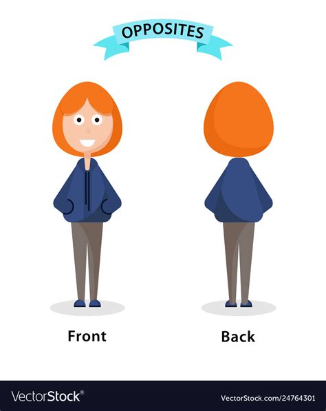 Back (antonym) .